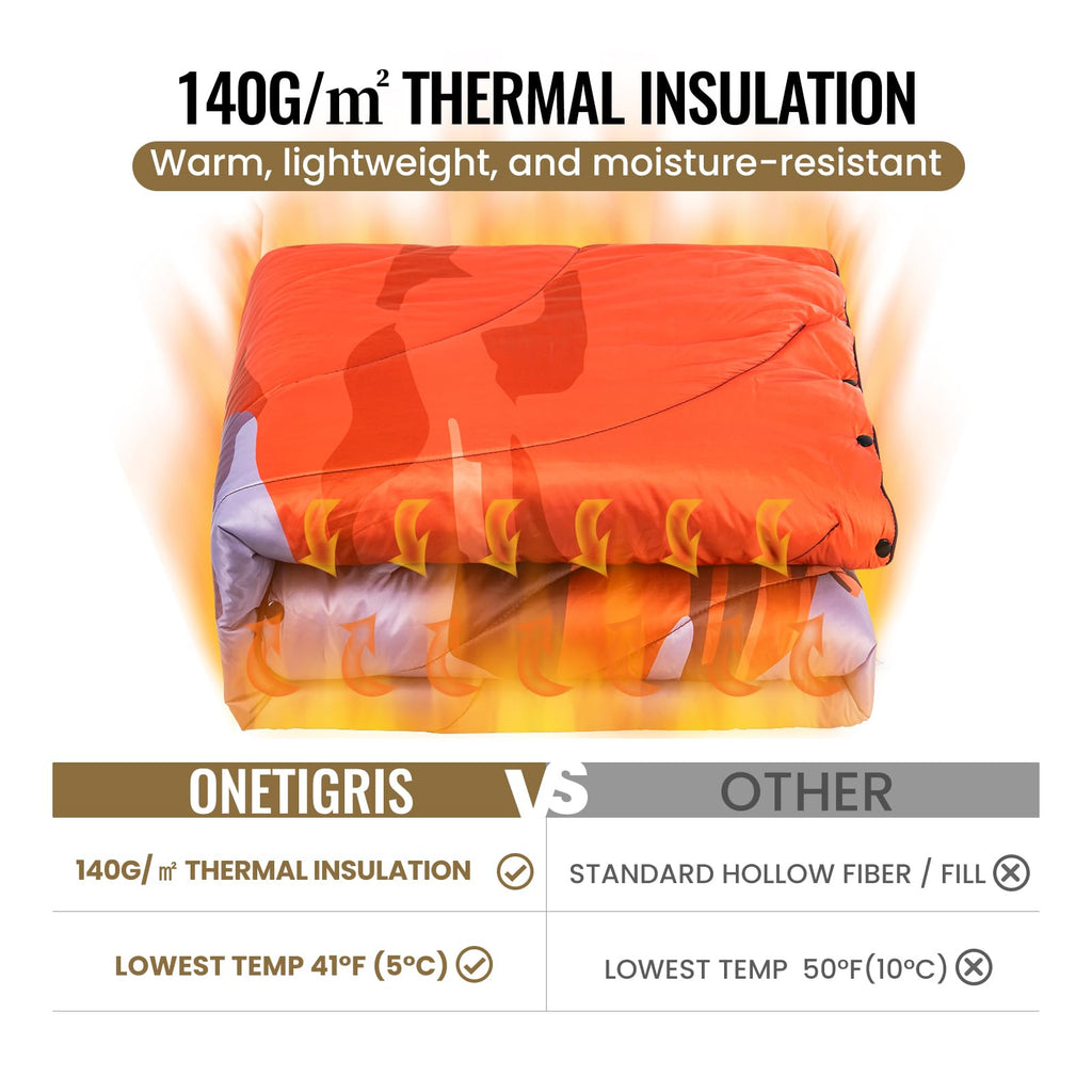 Ultralight Camping Blanket, Waterproof Stadium Blanket Poncho