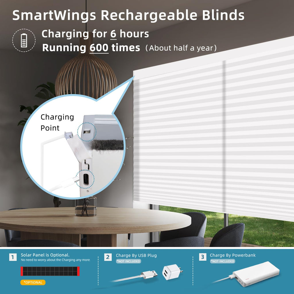 Motorized Cellular Shades, 60% Blackout Single-Cell White