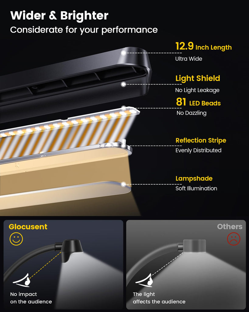 81 LED Music Stand Light, 3 Color & 5 Brightness Piano Lamp