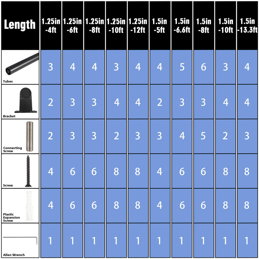 Industrial Stair Railing Metal Hand Rails for Indoor & Outdoor Steps Wall Mount Hand Rails for Indoor Stairs 1.25"