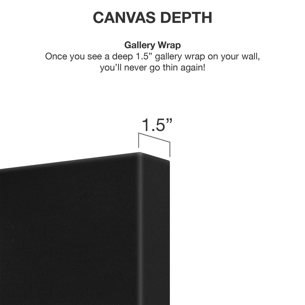 City Skyline Canvas Wall Home Decor Panoramic or Multiple Panel Canvas (3 Piece Large, New York City)