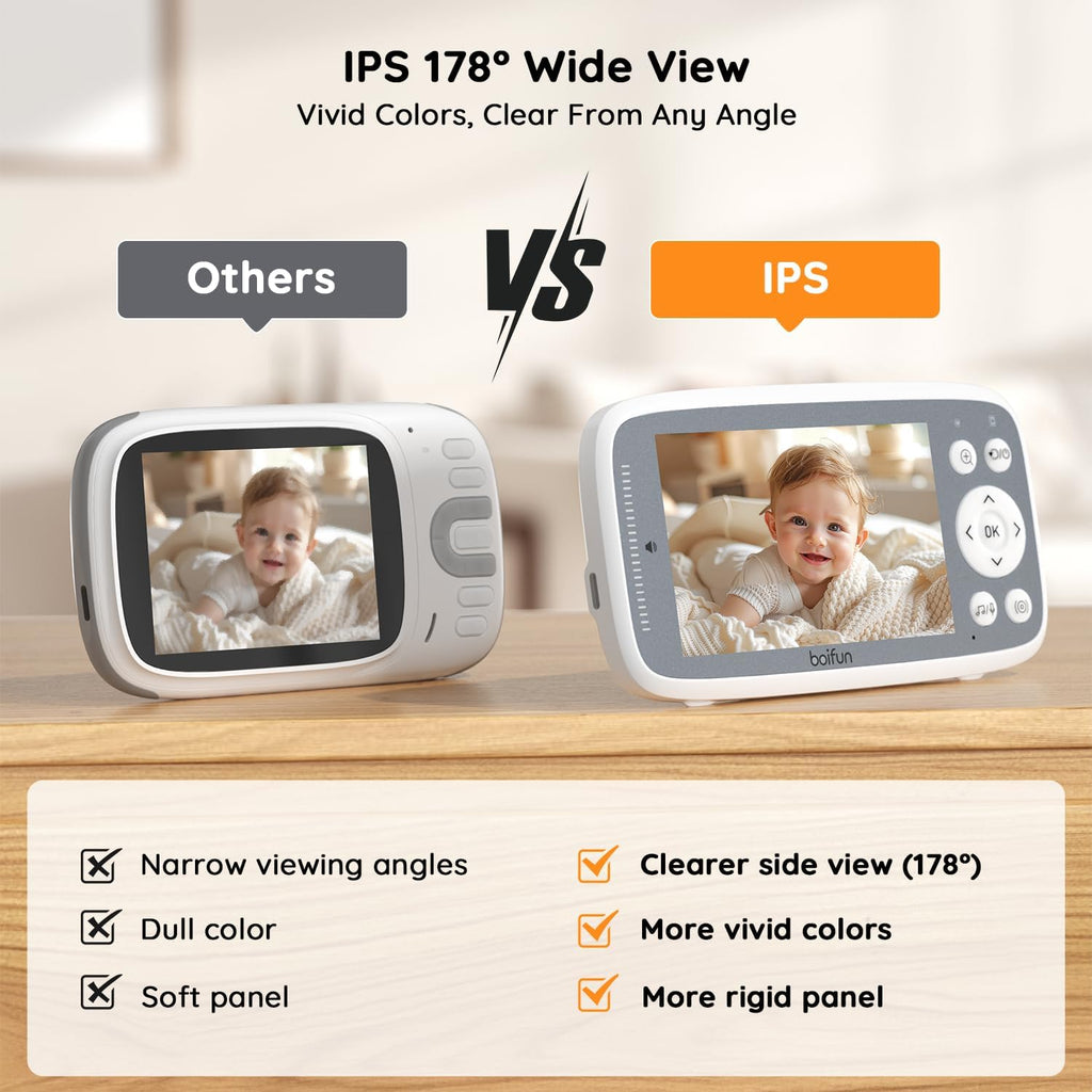 No WiFi Baby Monitor with 4" 720P IPS Screen with Camera and Audio