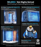 14,000 BTU Portable Air Conditioner Cools Up to 700 Sq.Ft, Auto