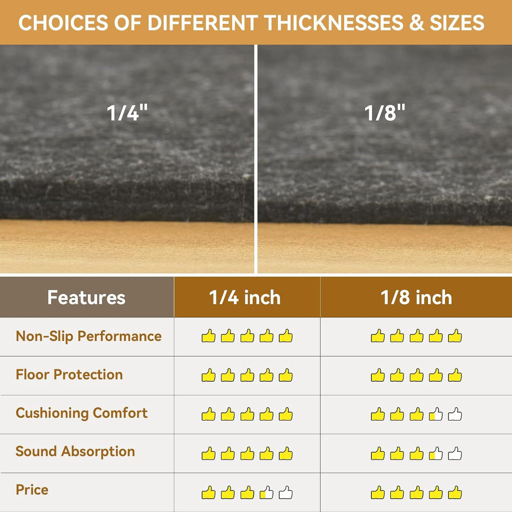 1/4" Thick Felt and Natural Rubber Backing Rug Pad - Non Slip Carpet Gripper for 8 x 10 Ft Area Rugs - Protective