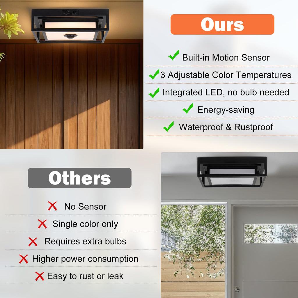 LED Motion Sensor Outdoor Ceiling Light Square Flush Mount Lighting 2 Pack