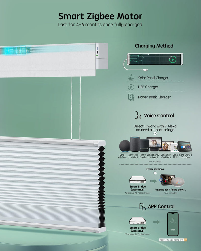 Motorized Cellular Shades, Custom, Light Filtering, White