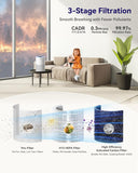 Air Purifiers for Bedroom Home Pets 1200 Ft², H13 True HEPA Air Filter Portable Air Purifier with 12