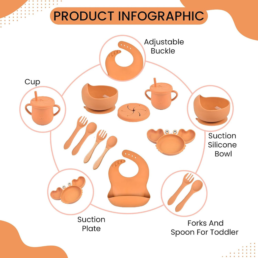 Feeding & Weaning Set - Food-Grade Baby Led Weaning Supplies with Suction Plate, Bowl, Bib, Sippy Cup & Soft Spoon