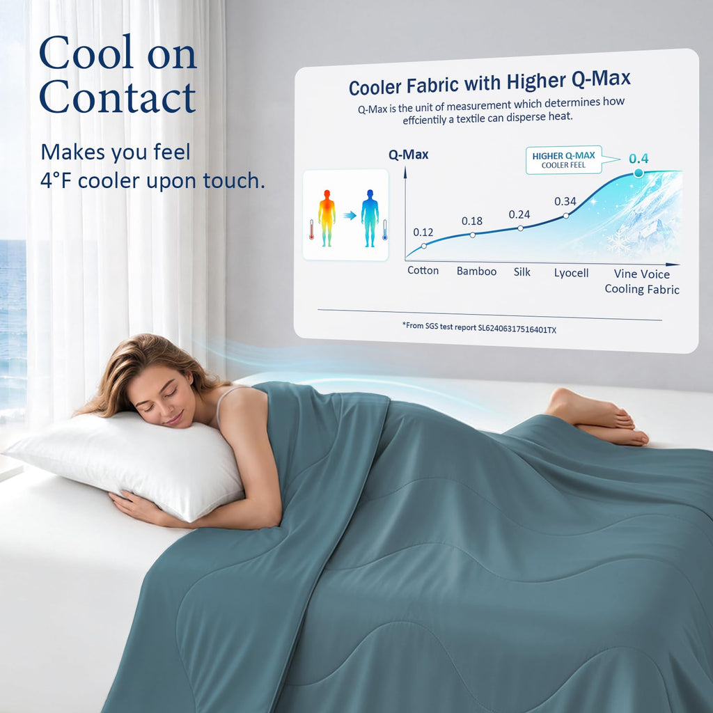 Cooling Comforter for Hot Sleepers, Queen 90x90, Blue-Gray