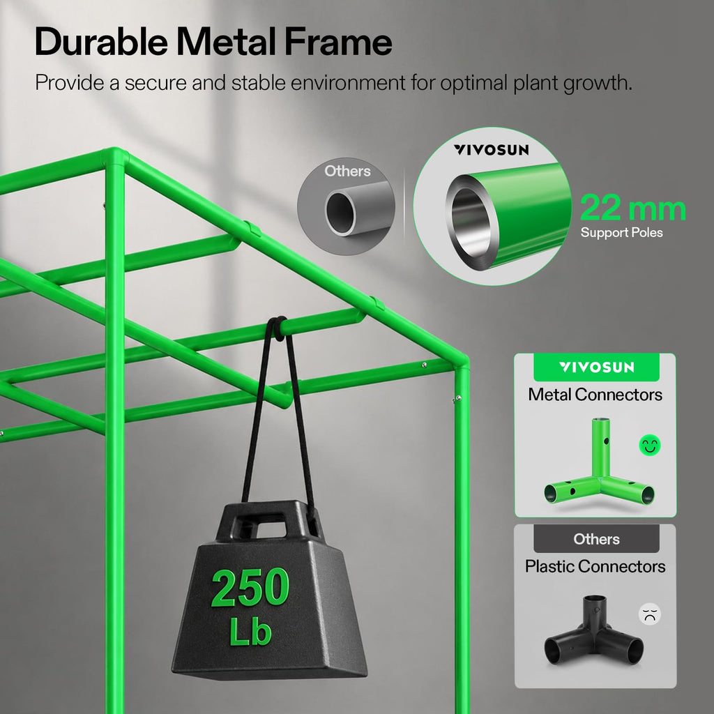 4x4 PRO Grow Tent with High CFM Kit, 48"x48"x 80"