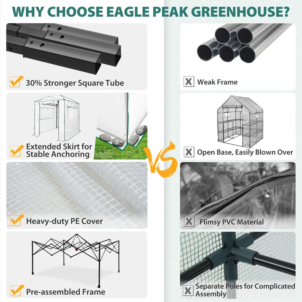 8x6 Easy Setup Pop Up Greenhouse, Clear/White