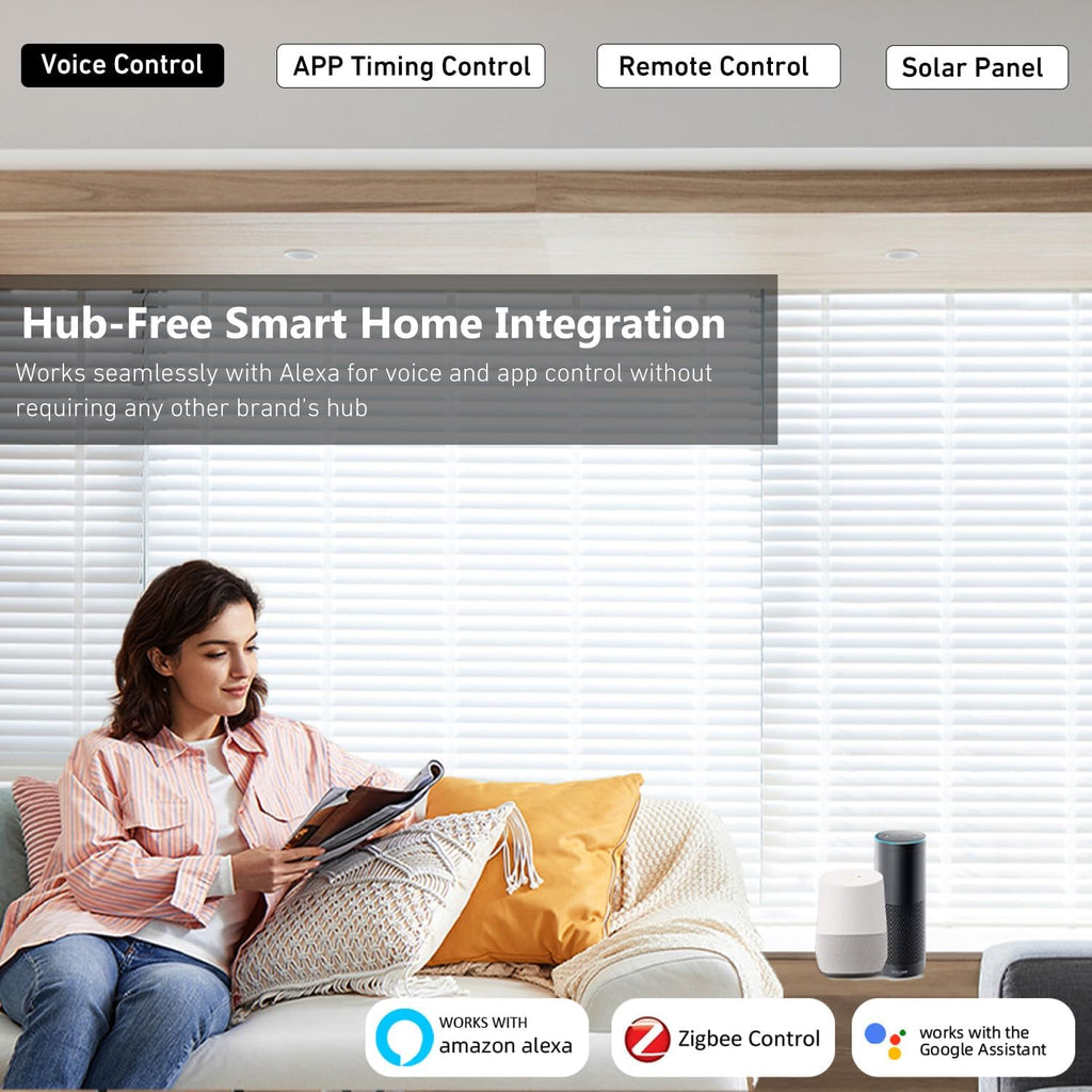 Zigbee Smart Motor for 1-1/2"(38mm) Roller Tube, Roller Blinds Motor with Hub-Free Alexa Control, Rechargeable &