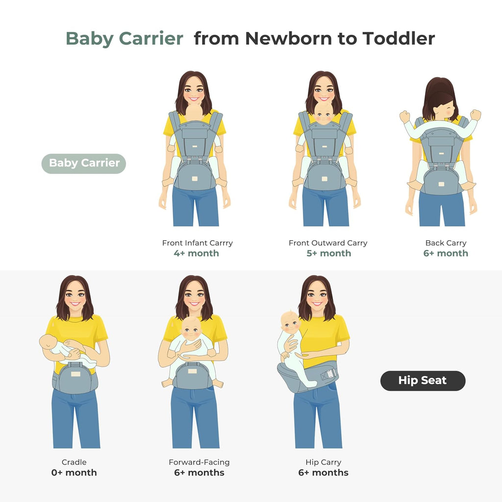 Safety-Certified Baby Carrier with Hip Seat Newborn to Toddler