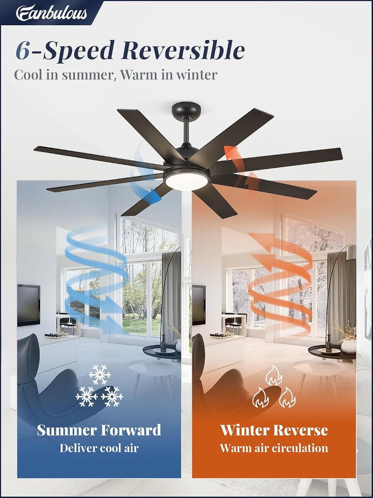 60" Ceiling Fan with LED Light and Remote - Classic Black