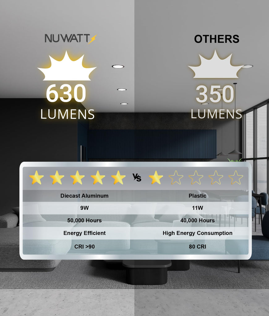 4 Inch LED Bronze Recessed Lighting 5CCT 2700K-5000K, Dimmable, 6 PK