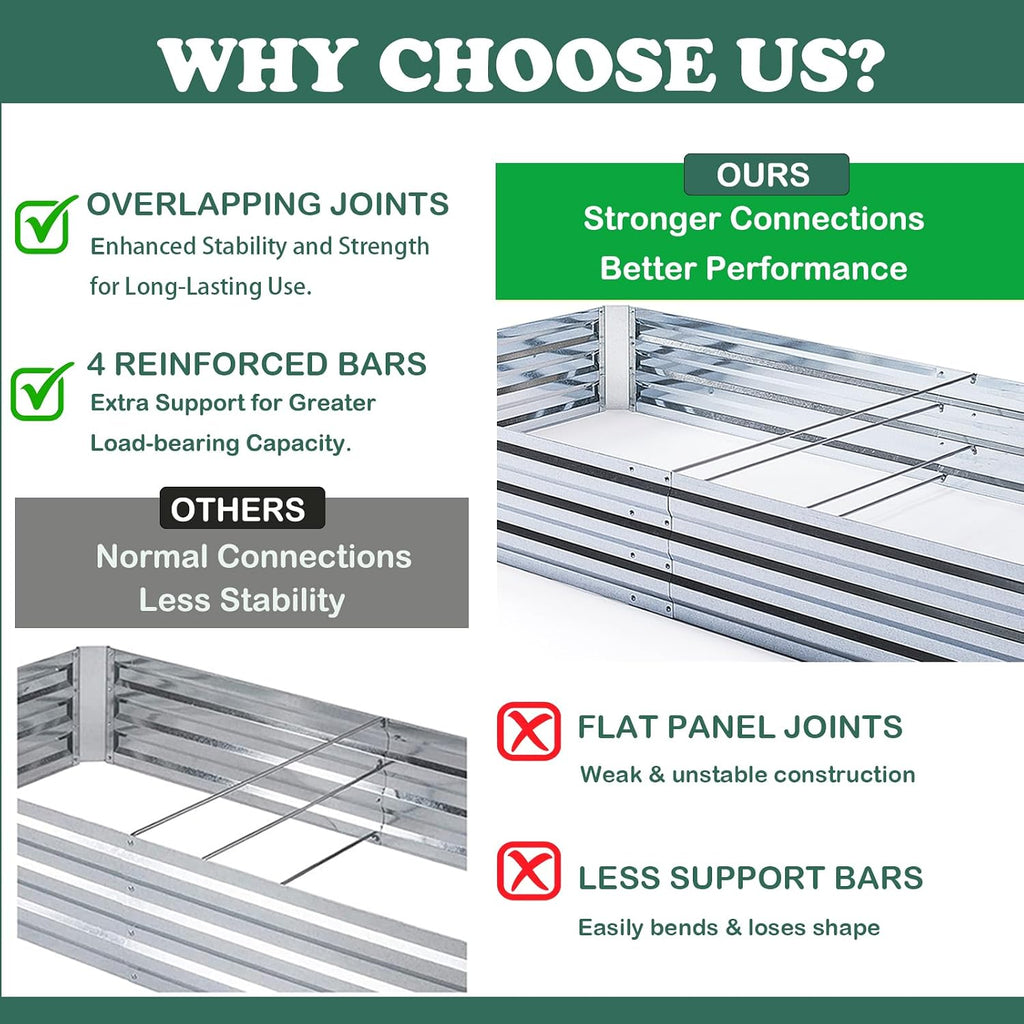 Galvanized Raised Garden Bed 8x4x1ft Single Unit | Above Ground Planter Overlap Panels No-Deform, Anti-Rust