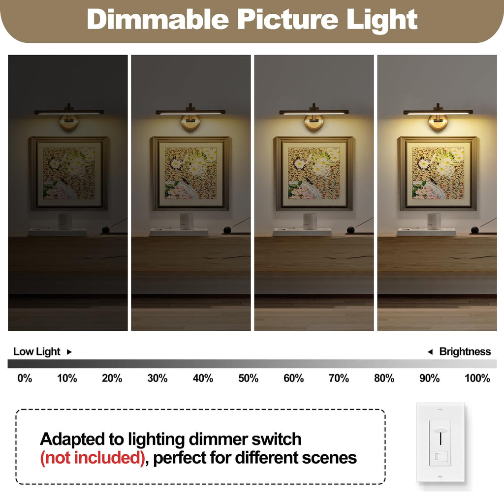 Modern Dimmable Picture Lights for Wall 15.75 Inch Hard-Wired LED Picture Frame Lights for Paintings Gallery Light