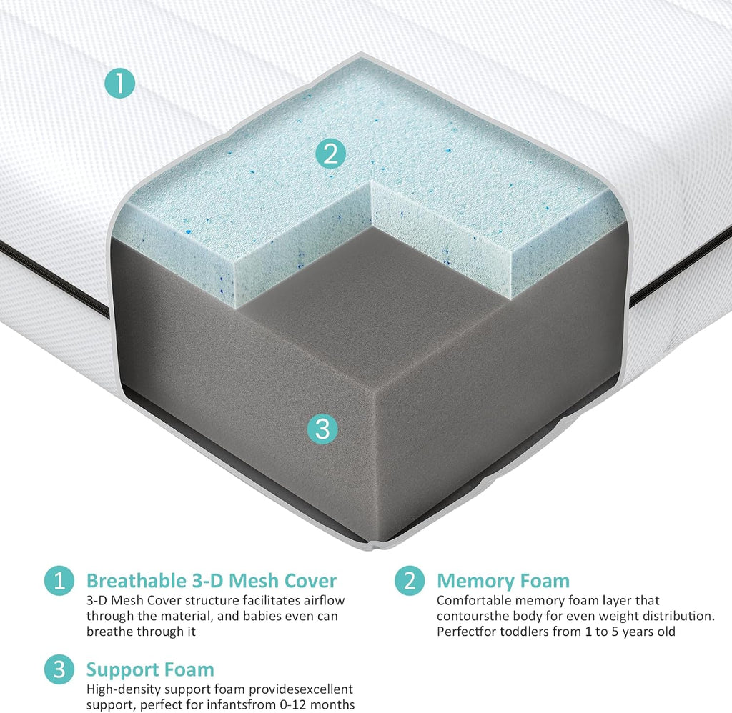 Crib Mattress, Breathable Dual Sided Memory Foam Toddler Mattress | Breathe-through 3D Spacer Cover, Removable &