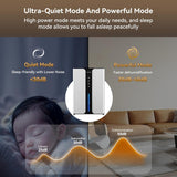 95oz Home Dehumidifier, (950 sq.ft) Quiet dehumidifier for Bedroom Bathroom with Drain Hose