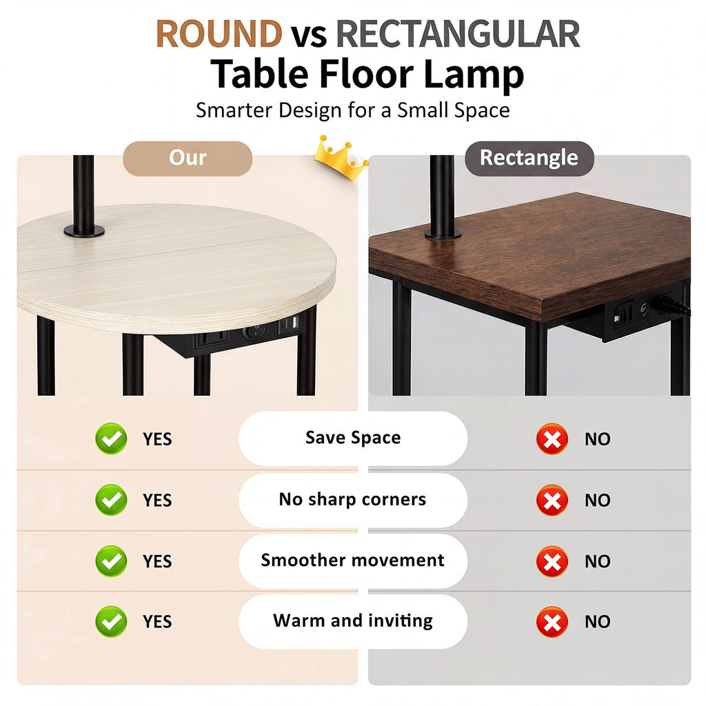 Floor Lamp with Table, USB/Type-C/AC Charging Ports, 9W LED Bulb, Round Table & Nightstand (Light Off-White)