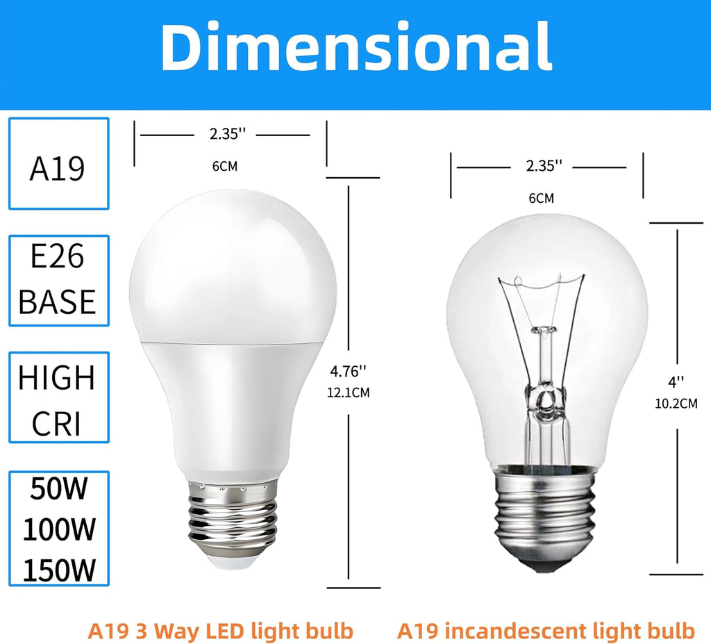 3 Way LED Bulb 50/100/150W equivalent, 3000K Soft White, A19 E26