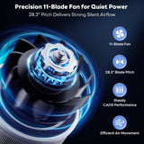 Air Purifiers for Home Large Room Covers up to 1800Ft², VisionAir 20dB Sleep Mode for Bedroom, with 
