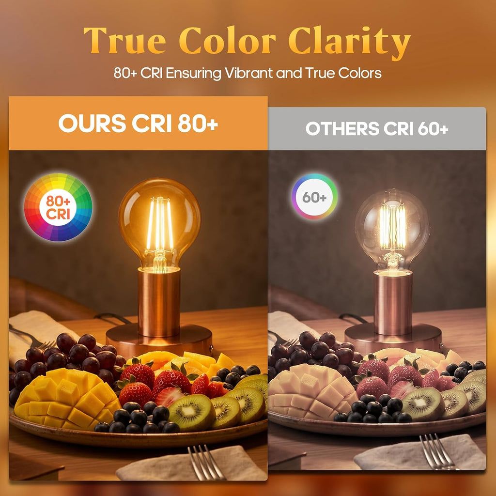 G80 Dimmable Led Light Edison Bulbs 60 Watt Equivalent