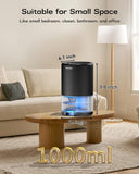 Dehumidifier, 35 oz Small Dehumidifiers for Home, Bathroom, Bedroom, Closet, Ultra-Quiet with Sleep Mode