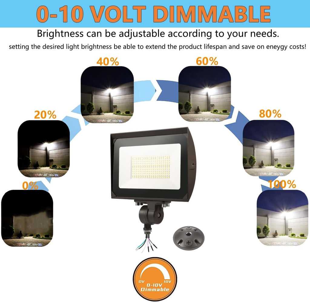150W Outdoor LED Flood Light with Plate, 5000K Daylight 21000LM 100-277V, UL/DLC Waterproof LED Security Flood