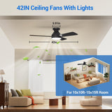 42 Inch Low Profile Ceiling Fan with Light and Remote Control, Reversible, LED Dimmable for Bedroom Living Room Indoor/Outdoor Patio Use A101-B0DXFB2JH7