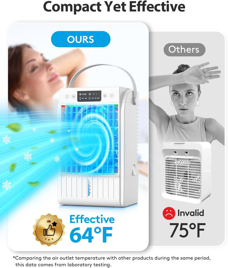 Portable Air Conditioners Fan,Evaporative Mini Room Air Conditioners