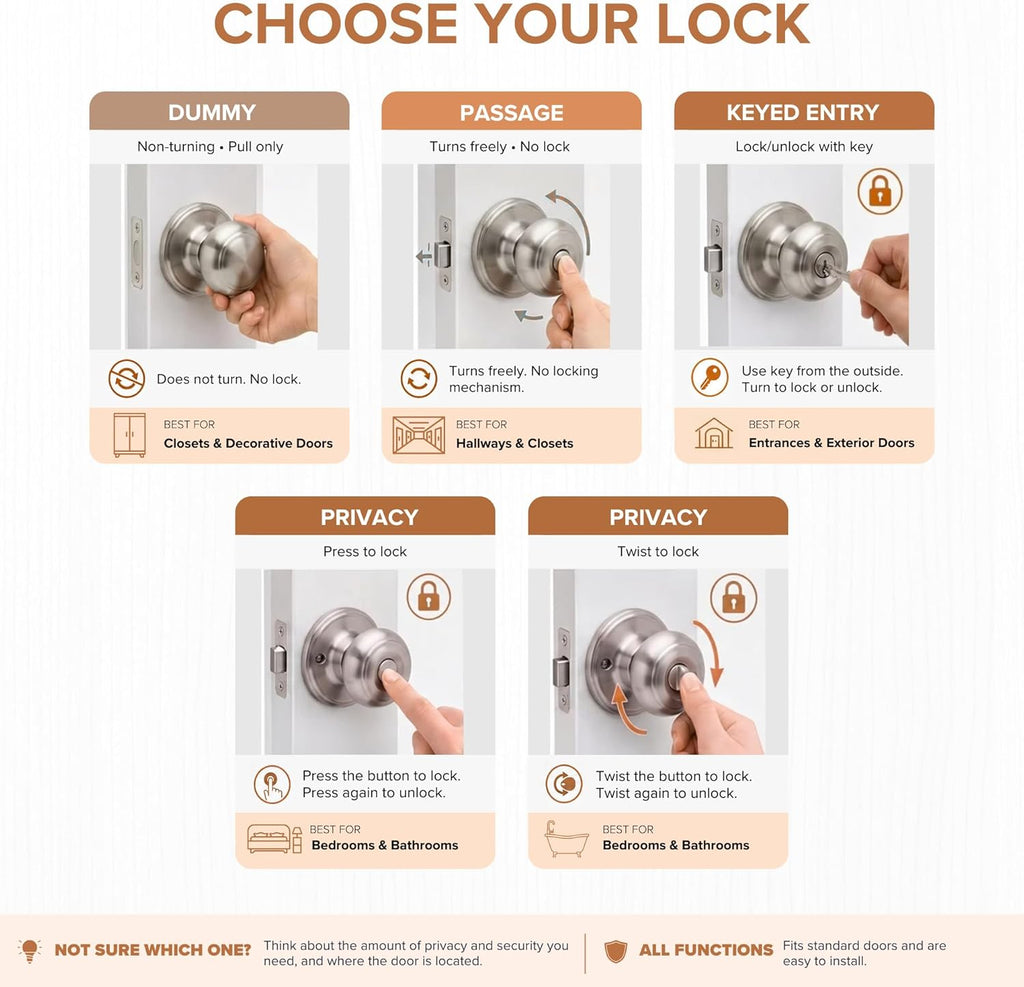 Colonial Passage Interior Door Knob - ANSI Grade-3 Certified, Modern Heavy Duty Handle, Easy Install and Reversible