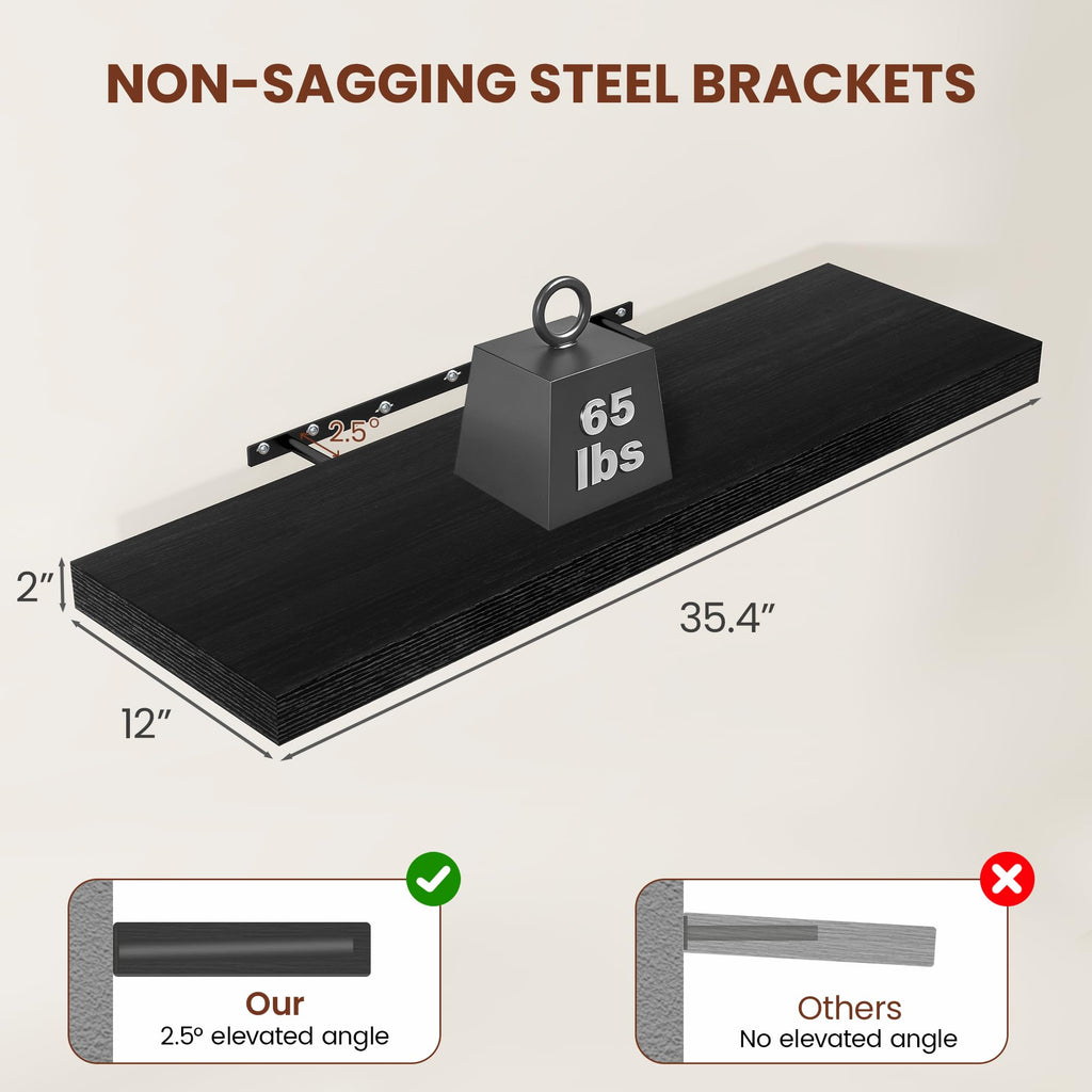 12 Inch Deep Floating Shelves 36" Set of 2, Black