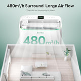 Smart Inverter Portable Air Conditioners