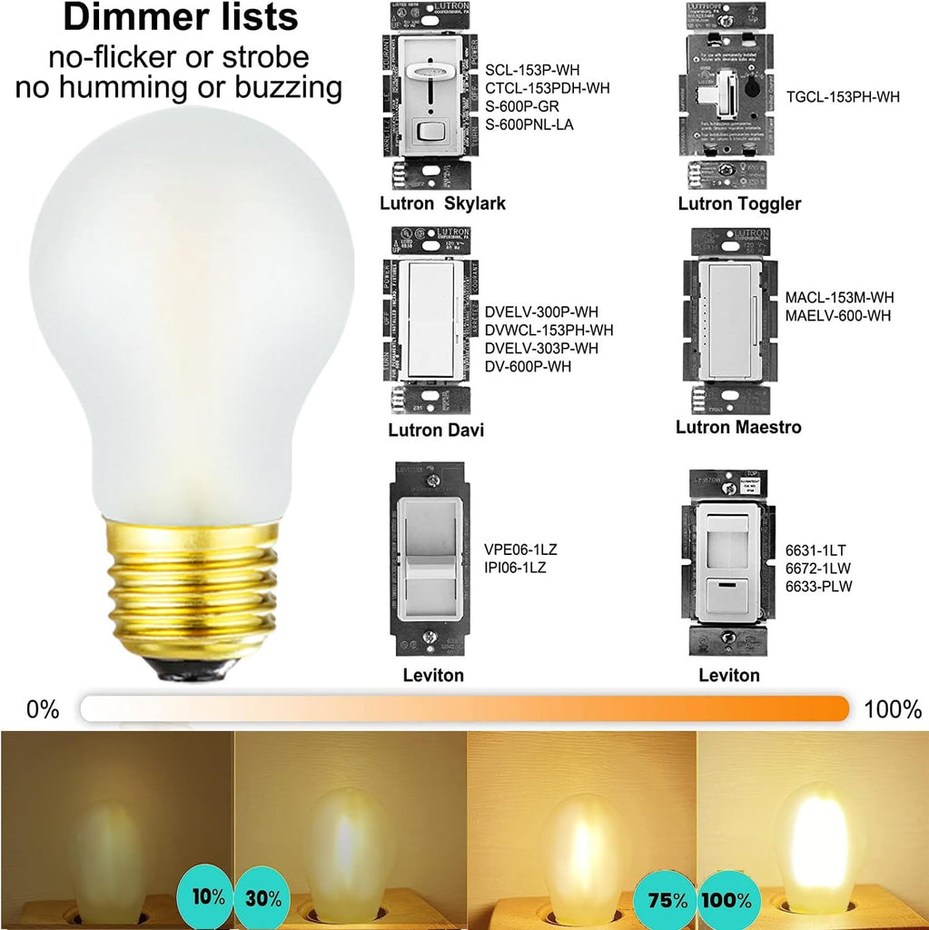Frosted A15 Led Bulb 8W Equal 75 Watt E26 Light Bulb Soft White