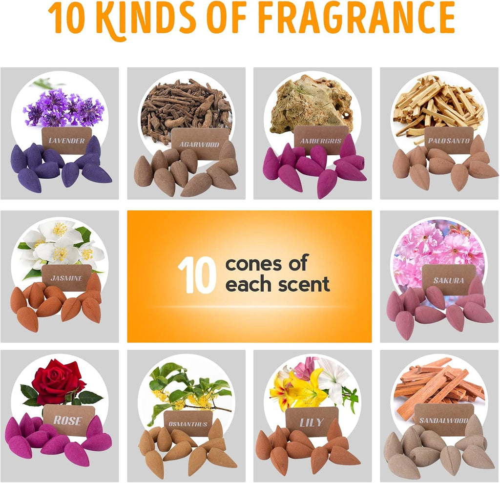 Waterfall Incense Burner Buddha Hand Backflow Incense Waterfall Burner Smoke Incense Holder Waterfall with 100 - Set of 100
