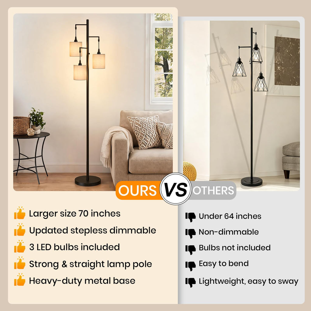 70'' Tall Floor Lamp, 3-Light Black Standing Lamp