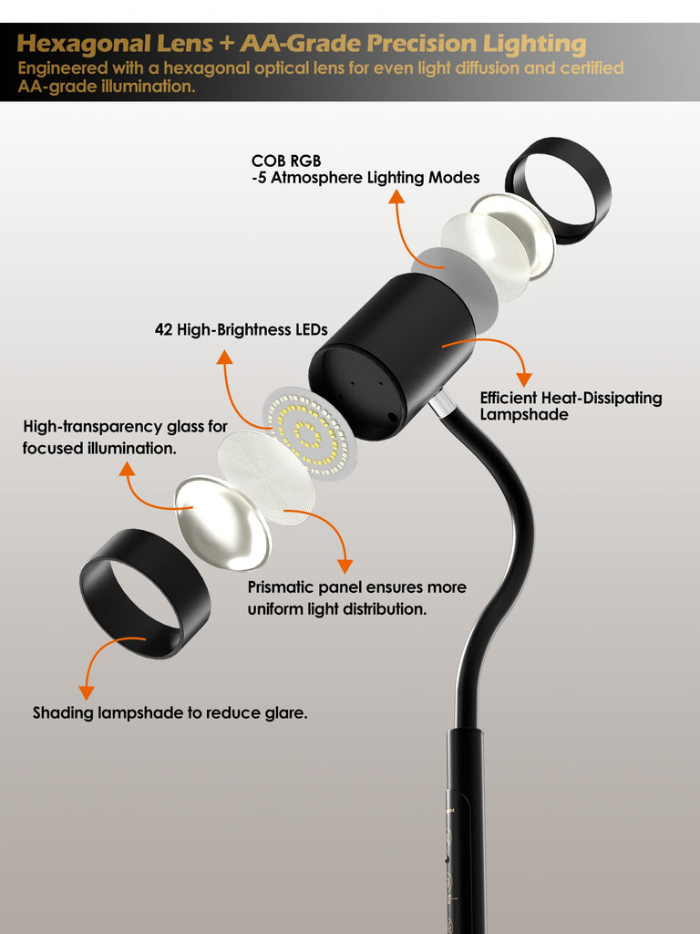17W LED Reading Floor Lamp with Remote, 67" Dimmable Standing Lamp