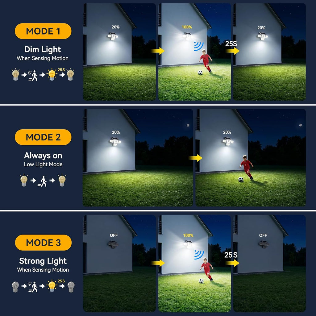 Solar Lights Outdoor White,3600LM Motion Sensor Outdoor Lights | 4 Heads 270° Solar Flood Lights Outdoor, Remote & 3