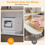 Portable Dishwasher with 152OZ Water Tank, 18" Countertop Dishwasher Machine fits up to 12" plates, 6 Preset Mode
