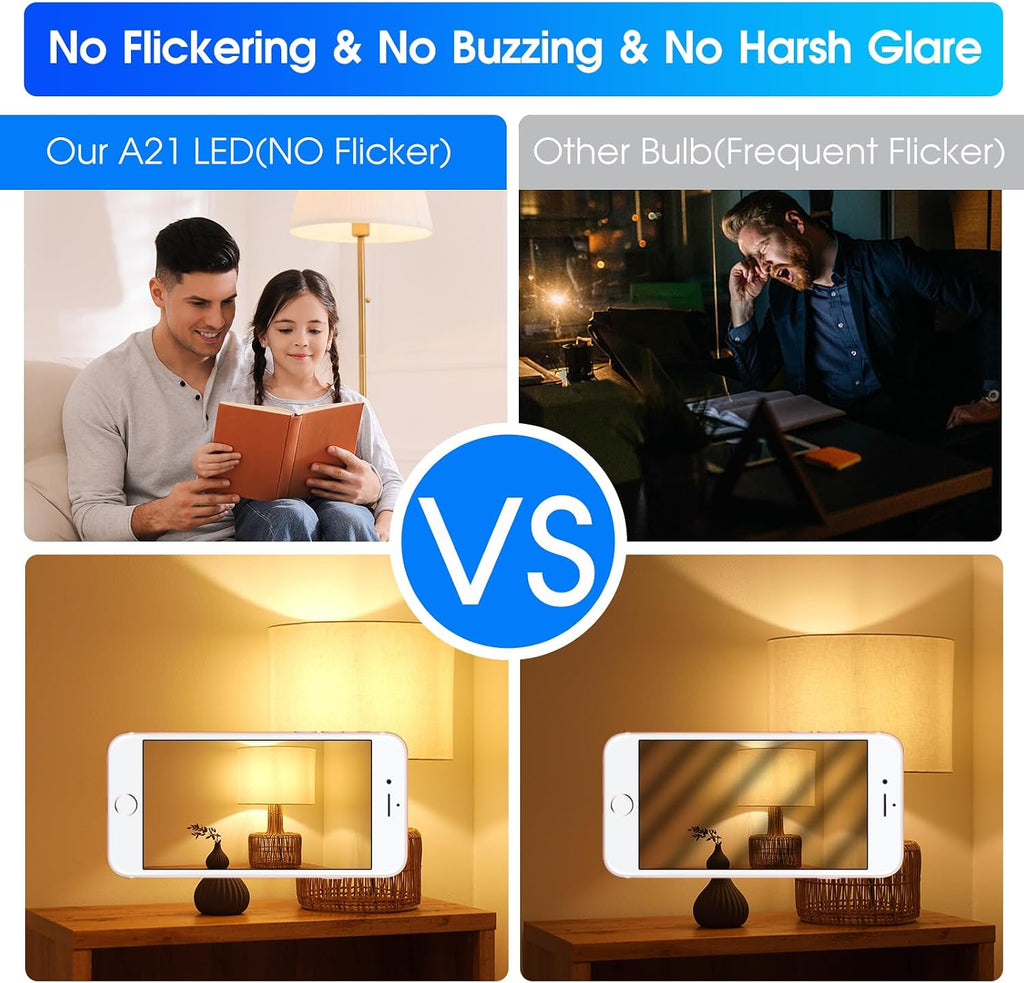 Energetic Dimmable A21 LED Bulb, 150 Watt Equivalent, Super Bright Light Bulb, Soft White 2700K, 2300LM, Brightest