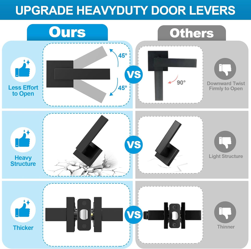 8 Pack Matte Black Door Handles Interior, Passage Door Knobs Closet Door Levers