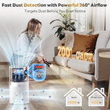 Air Purifiers for Home Large Room Covers up to 1800Ft², VisionAir 20dB Sleep Mode for Bedroom, with 