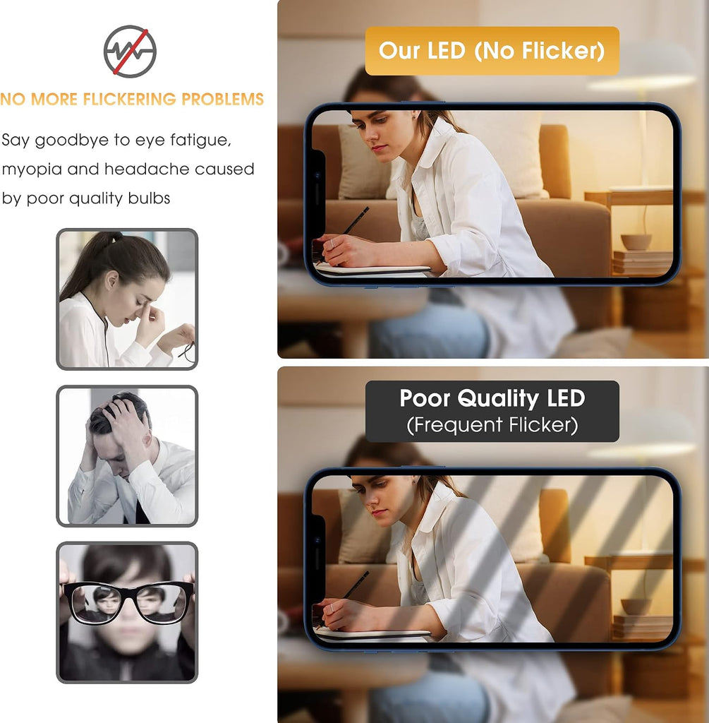 3 Way LED Light Bulbs 50 100 150W Equivalent A21 Soft White 3000K