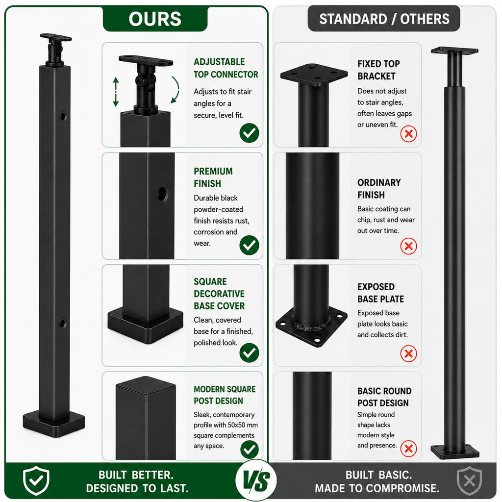 42-Inch Glass Railing Middle Post, 50mm, Black
