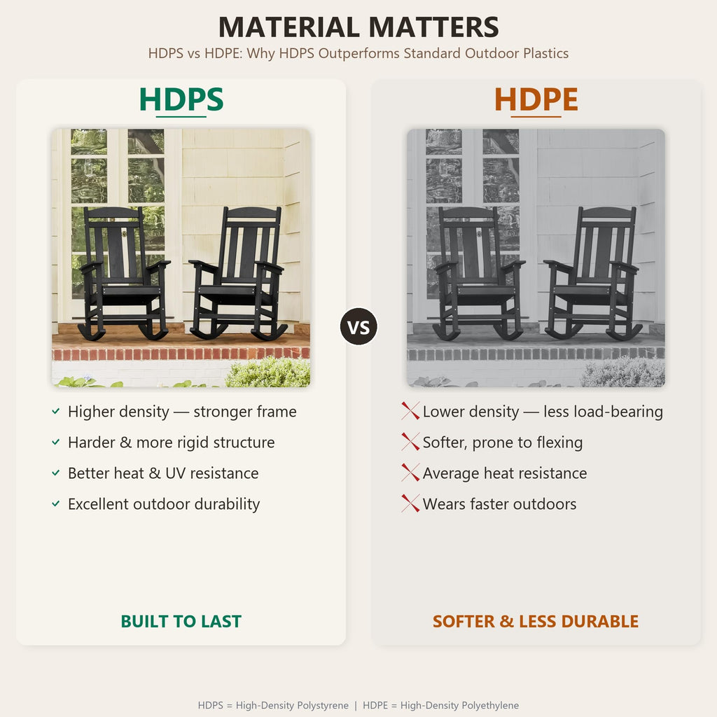 Outdoor Rocking Chairs Set, 3-Piece, HDPS Poly Porch Rockers with Table, Plastic Weather Resistant Rocking Chair Set