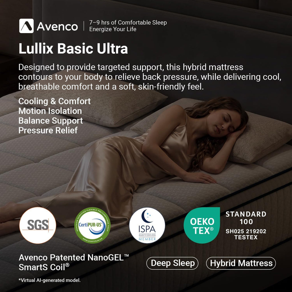 King Size Mattress 14 inch, King Hybrid Mattress in a Box | With Individual Pocket Coils & Cooling Gel Memory Foam