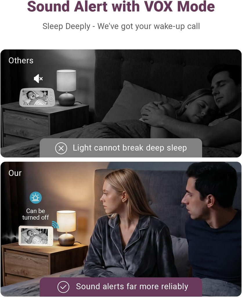 BM01 7" Split-Screen Baby Monitor with 2 Cameras and Audio No WiFi