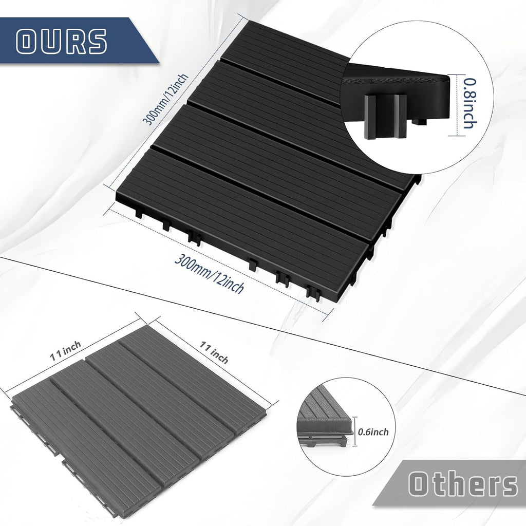 9 Pack Plastic Interlocking Deck Tiles, Patio Deck Tiles Waterproof Outdoor Flooring 12" x 12"All Weather Uses for