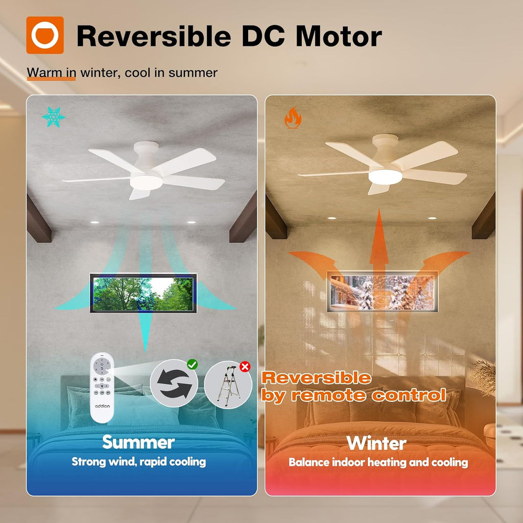 Ceiling Fans with Lights, 42 Inch Low Profile Ceiling Fan with Light And Remote Control, Flush Mount, Reversible, 3CCT, Dimmable, Quiet, White Small Ceiling Fan for Bedroom Indoor/Outdoor Use A103-B0CLNM7VLQ